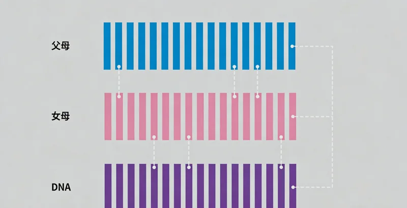 不同年龄和身份的人群在医院咨询