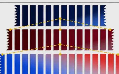 临夏HPV基因检测合法机构