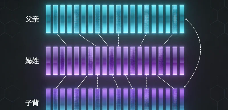 沈阳城市景观与医疗机构标志融合
