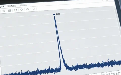 崇左淋巴瘤基因检测机构2家热门推荐(附2026年地址)