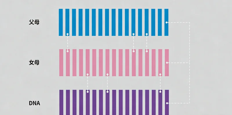 运城市民在医院咨询鼻咽癌筛查