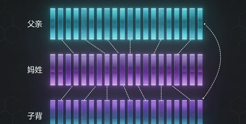 三类适合进行脑脊液mNGS检测