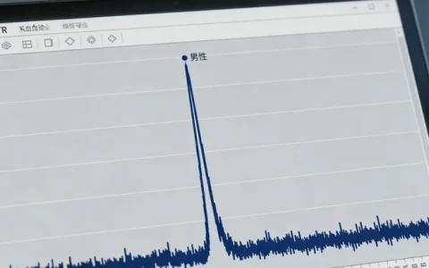 贺州胃癌基因检测大家一般都去哪家？