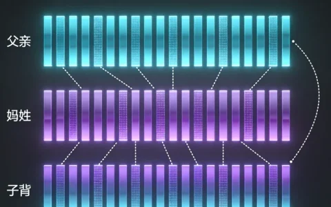 衡阳BALF mNGS基因检测机构指南：正规名单与选择建议（附费用参考）