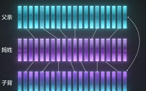 兰州腹腔积液mNGS基因检测去哪做？附正规机构地址与检测全攻略