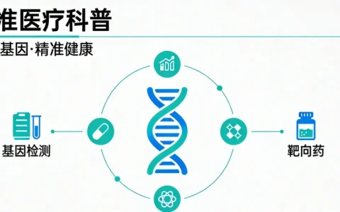 吐鲁番线粒体12S rRNA基因检测专业机构