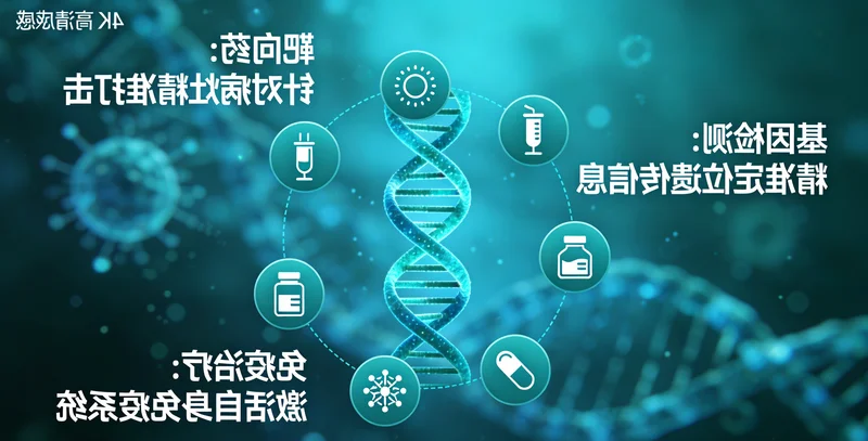 枝江肺癌靶向治疗药物示意图