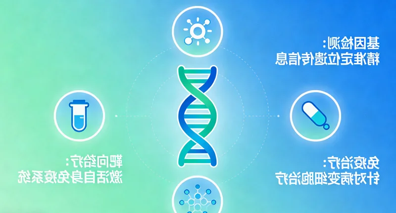 栖霞PD-L1检测原理图解：免