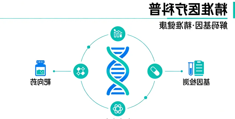 青岛患者进行无创液体活检抽血检