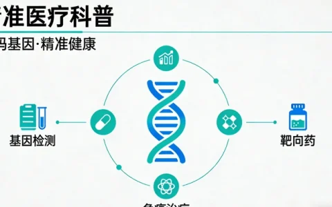 云浮DFNB基因检测正规机构全名单（含最新地址）