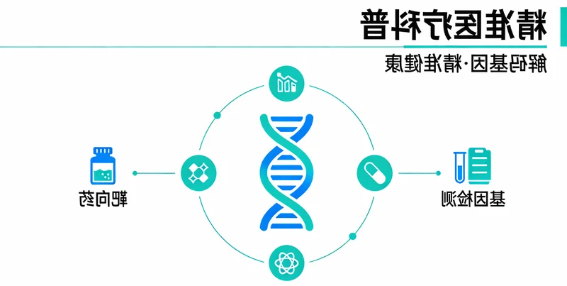乐昌肺癌患者根据基因检测结果进