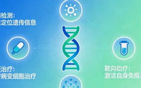 淮北USH基因检测的官方服务中心或实验室地址在哪