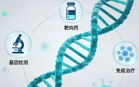 玉林DFNB1基因检测在哪里验