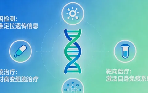 驻马店常染色体显性耳聋基因检测可靠的机构地址