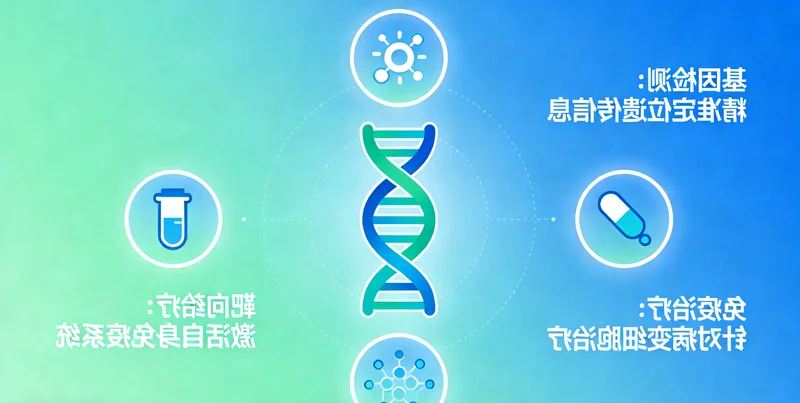 建瓯肿瘤精准医疗未来展望