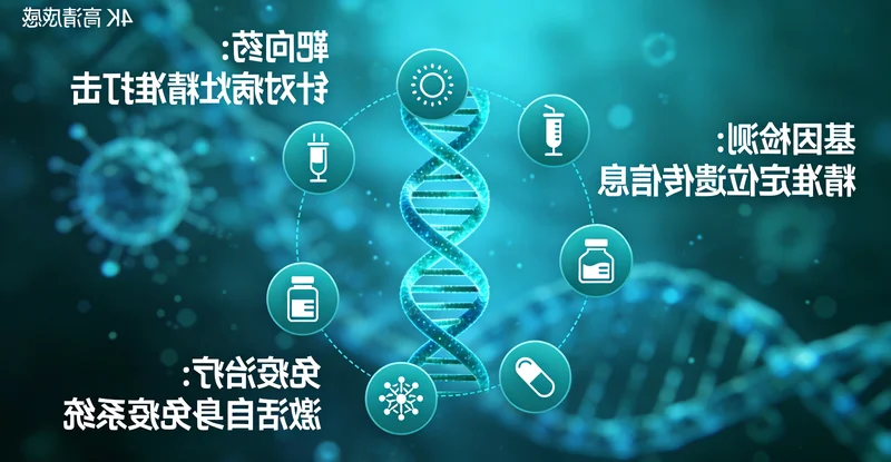 九江PD-L1 22C3检测原