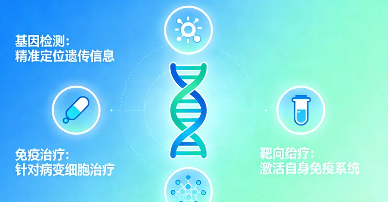 本溪GJB3基因检测实验室测序