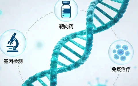 石嘴山TMC1基因检测费用