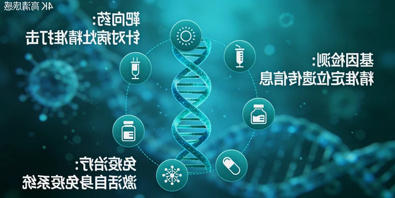 RET靶向药精准攻击癌细胞示意