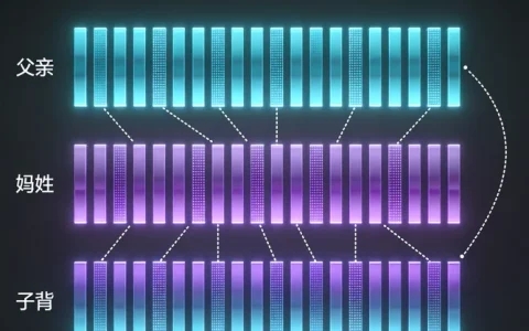 十堰关节液mNGS基因检测机构怎么选？一文说清正规机构与避坑要点