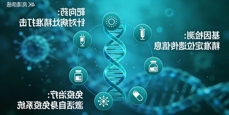 滁州癌症患者免疫治疗示意图