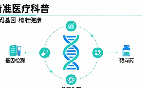 泰州SLC26A4基因检测的官方服务中心或实验室地址在哪