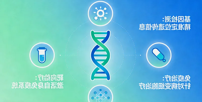常宁肺癌患者EGFR检测报告与