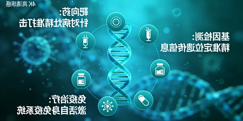 霍州肺癌MET靶向治疗原理示意