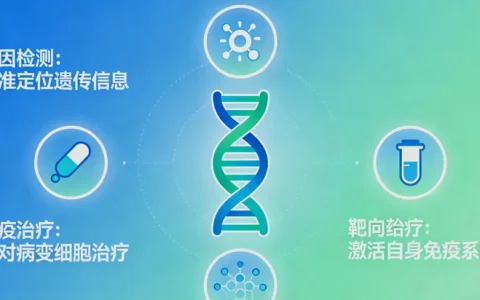 开原非小细胞肺癌EGFR基因检测机构地址一览表