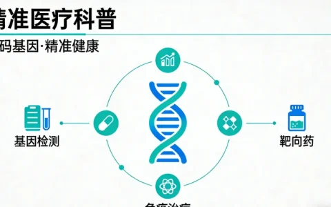 乌兰浩特血液肿瘤基因检测推荐中心汇总：各中心地址