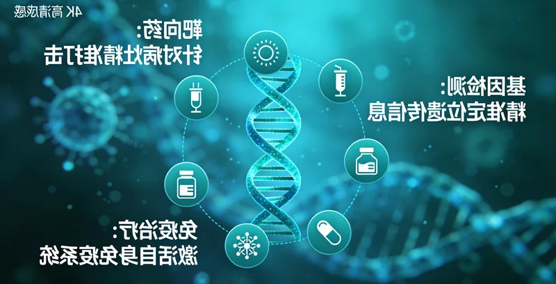 乌审旗癌症免疫治疗带来新希望