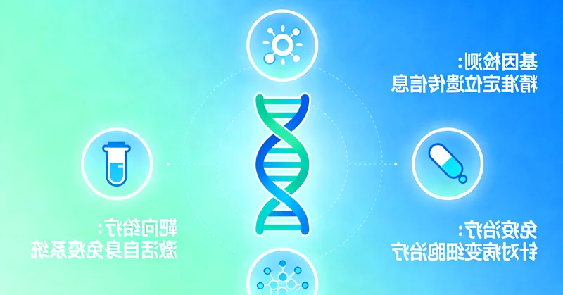 榆树肺癌靶向治疗药物与阳光希望