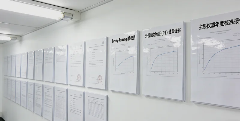 厦门医疗机构多学科协作模式示意