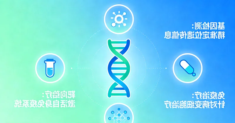 广州RET靶向药物抑制肿瘤细胞