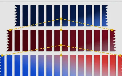 昌吉州BRCA1基因检测靠谱机构服务推荐