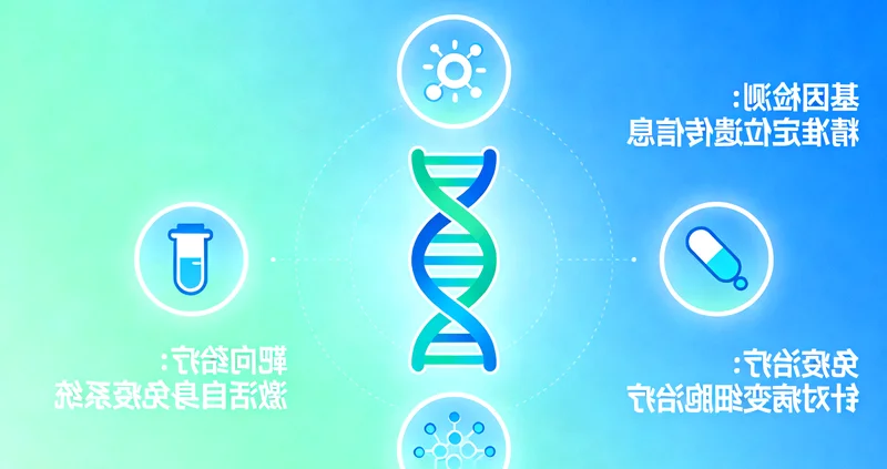 普宁结直肠癌HER2靶向治疗机