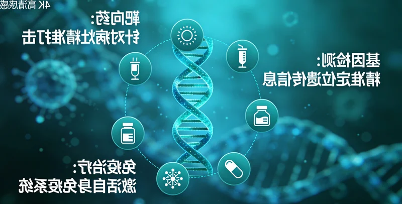 深圳 象征精准医疗与希望的概念