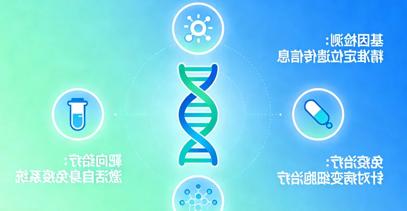 梅河口肺癌患者靶向治疗居家生活