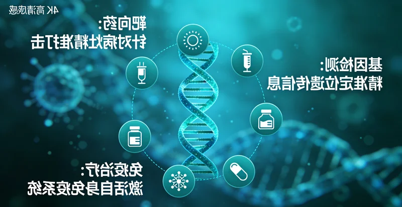 樟树医生向患者解释基因检测结果