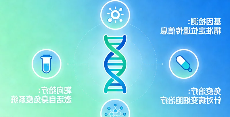 乐清肺癌靶向治疗后患者恢复日常