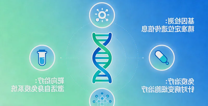 三河医学检验所-血液样本实验室