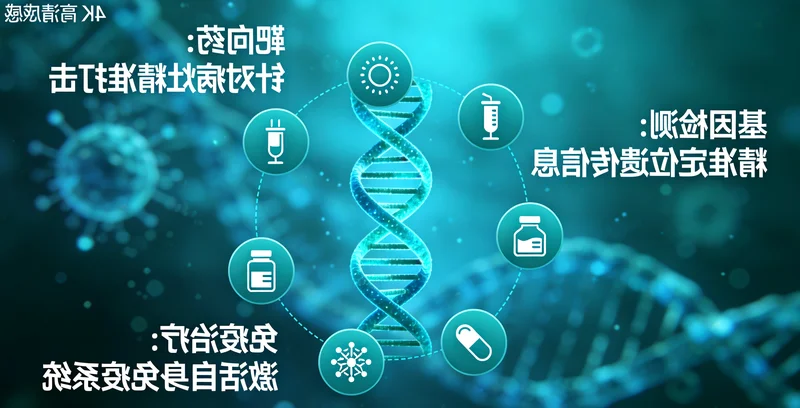 江油医疗科普展示靶向药物作用机