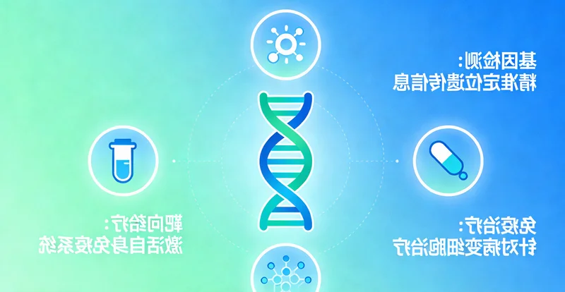 mNGS宏基因组检测精准锁定病