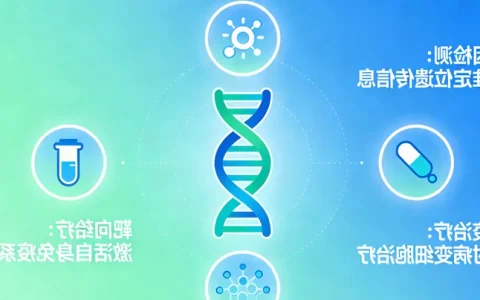 台州膀胱癌基因检测最新消息与地址更新