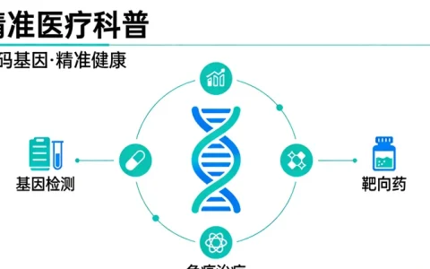 铜陵mNGS宏基因组检测机构地址在哪里查询