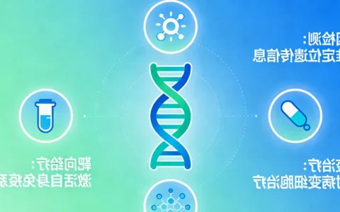 鄂前旗肿瘤大Panel基因检测机构排名前十强