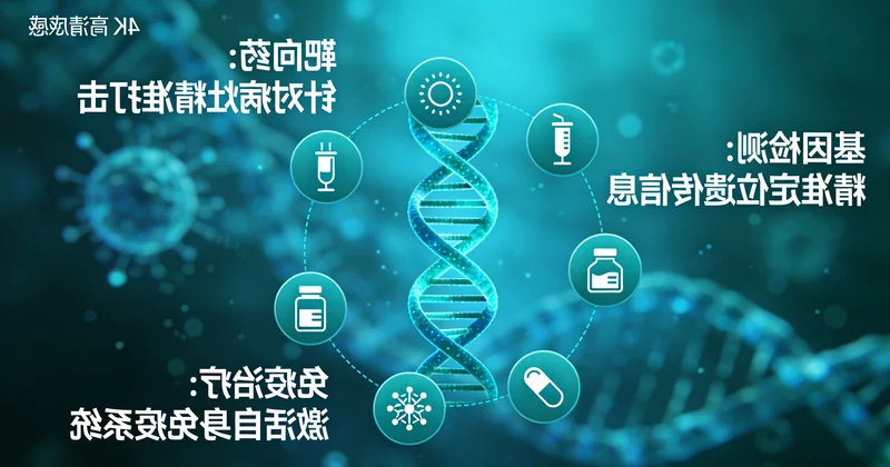 兰州医生为患者详细解读基因检测