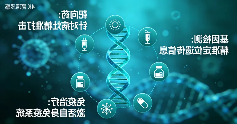 泰兴胃肠道间质瘤基因检测核心原