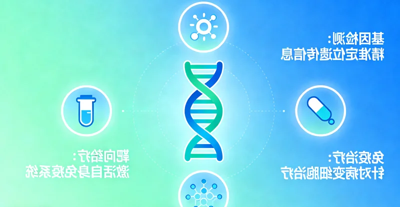 保定血液肿瘤患者家庭了解MRD