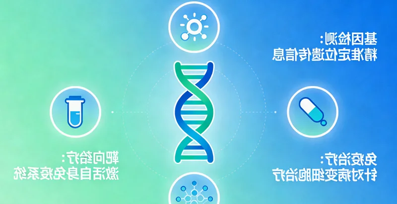 云浮肺癌患者靶向治疗带来新希望